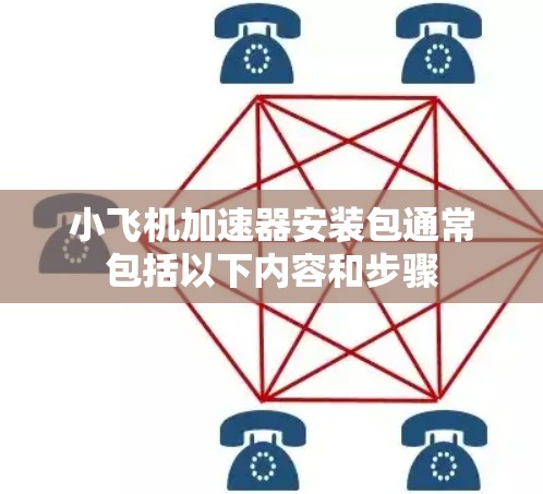 小飞机加速器安装包通常包括以下内容和步骤 小飞机加速器安装包通常包括以下内容和步骤