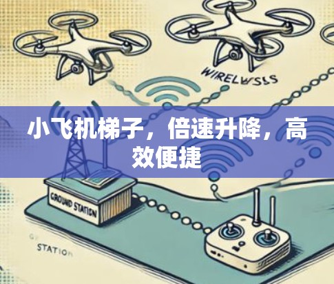 小飞机梯子,倍速升降,高效便捷 小飞机梯子,倍速升降,高效便捷