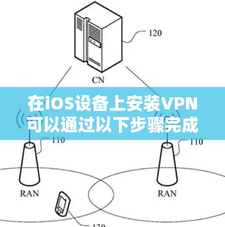 在iOS设备上安装VPN可以通过以下步骤完成