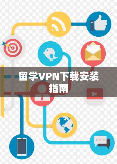 留学VPN下载安装指南