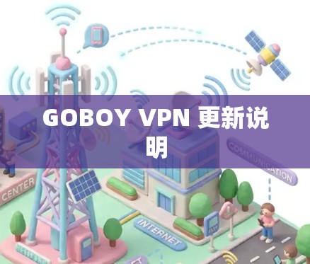 GOBOY VPN 更新说明 GOBOY VPN 更新说明