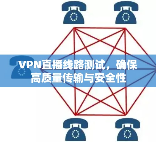 VPN直播线路测试,确保高质量传输与安全性 VPN直播线路测试,确保高质量传输与安全性