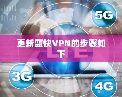更新蓝快VPN的步骤如下