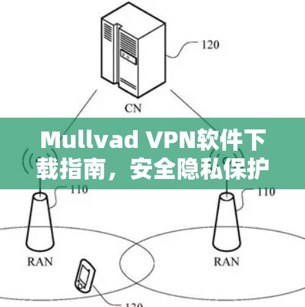 Mullvad VPN软件下载指南，安全隐私保护工具的安装与使用