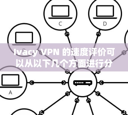 Ivacy VPN 的速度评价可以从以下几个方面进行分析和总结