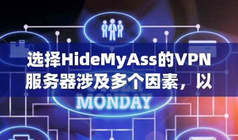 选择HideMyAss的VPN服务器涉及多个因素,以下是根据您的需求整理出的建议