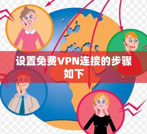 设置免费VPN连接的步骤如下 设置免费VPN连接的步骤如下