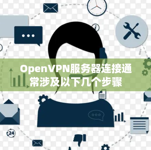 OpenVPN服务器连接通常涉及以下几个步骤 OpenVPN服务器连接通常涉及以下几个步骤