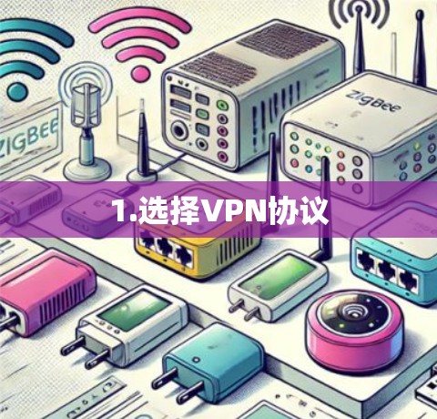1.选择VPN协议 1.选择VPN协议