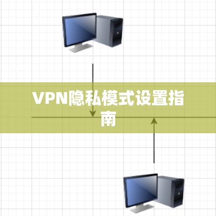 VPN隐私模式设置指南 VPN隐私模式设置指南