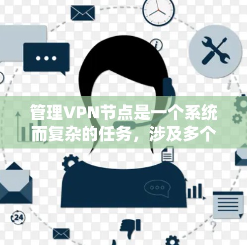 管理VPN节点是一个系统而复杂的任务,涉及多个步骤和考虑因素。以下是对管理VPN节点的详细分步指南