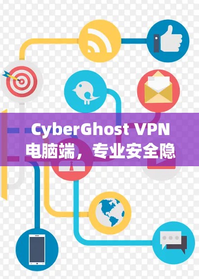 CyberGhost VPN电脑端，专业安全隐私保护解决方案