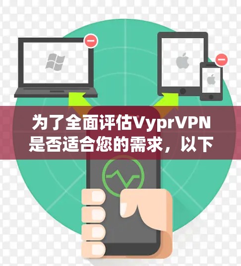 为了全面评估VyprVPN是否适合您的需求,以下是从多个方面进行的分析和建议 为了全面评估VyprVPN是否适合您的需求,以下是从多个方面进行的分析和建议