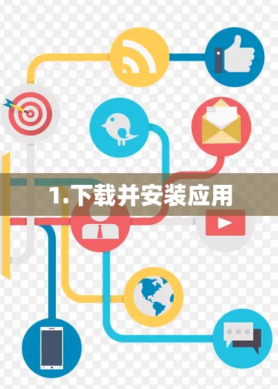 1.下载并安装应用 1.下载并安装应用