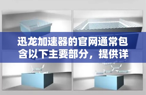 迅龙加速器的官网通常包含以下主要部分,提供详细的产品信息和支持服务 迅龙加速器的官网通常包含以下主要部分,提供详细的产品信息和支持服务