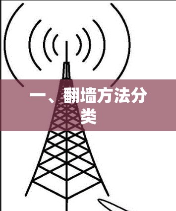 一、翻墙方法分类 一、翻墙方法分类