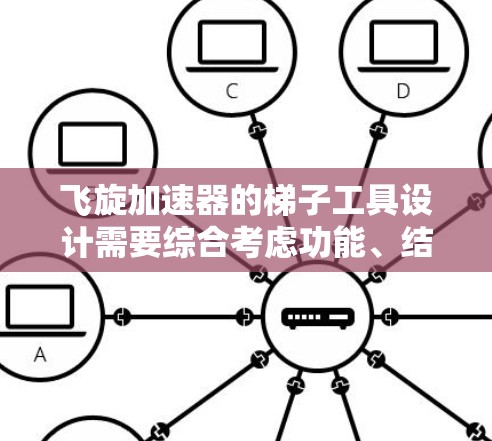 飞旋加速器的梯子工具设计需要综合考虑功能、结构、材料和使用需求,确保其在高精度、高强度和灵活性方面都能满足实验需求。以下是设计步骤和关键点 飞旋加速器的梯子工具设计需要综合考虑功能、结构、材料和使用需求,确保其在高精度、高强度和灵活性方面都能满足实验需求。以下是设计步骤和关键点