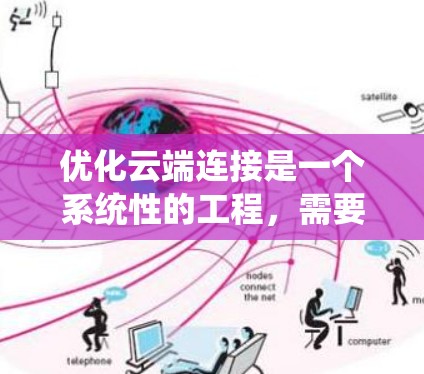 优化云端连接是一个系统性的工程,需要从网络性能、资源管理、数据传输、安全性、监控等多个维度进行全面考虑。以下是一个有条理的优化策略,帮助您实现高效、稳定和安全的云端连接 优化云端连接是一个系统性的工程,需要从网络性能、资源管理、数据传输、安全性、监控等多个维度进行全面考虑。以下是一个有条理的优化策略,帮助您实现高效、稳定和安全的云端连接