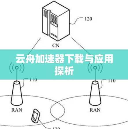云舟加速器下载与应用探析 云舟加速器下载与应用探析