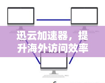 迅云加速器,提升海外访问效率的核心技术 迅云加速器,提升海外访问效率的核心技术