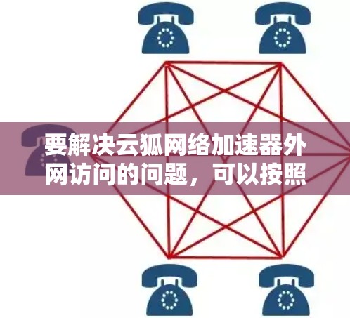 要解决云狐网络加速器外网访问的问题,可以按照以下步骤进行检查和调整 要解决云狐网络加速器外网访问的问题,可以按照以下步骤进行检查和调整