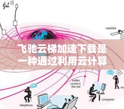 飞驰云梯加速下载是一种通过利用云计算技术和内容分发网络(CDN)来提高下载速度的方法。以下是对飞驰云梯加速下载的详细分析和总结 飞驰云梯加速下载是一种通过利用云计算技术和内容分发网络(CDN)来提高下载速度的方法。以下是对飞驰云梯加速下载的详细分析和总结