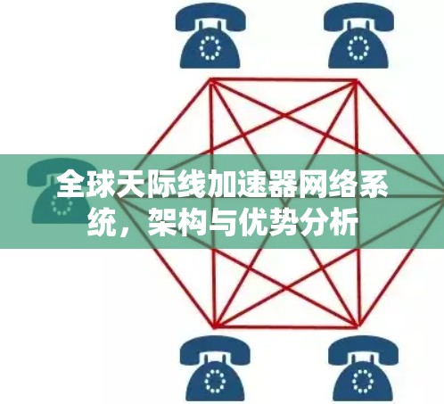 全球天际线加速器网络系统,架构与优势分析 全球天际线加速器网络系统,架构与优势分析