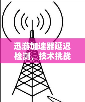 迅游加速器延迟检测,技术挑战与解决方案 迅游加速器延迟检测,技术挑战与解决方案