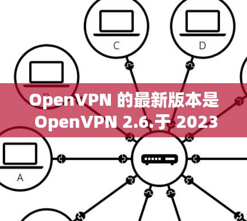 OpenVPN 的最新版本是 OpenVPN 2.6.于 2023年4月 发布。以下是该版本的主要更新和改进 OpenVPN 的最新版本是 OpenVPN 2.6.于 2023年4月 发布。以下是该版本的主要更新和改进