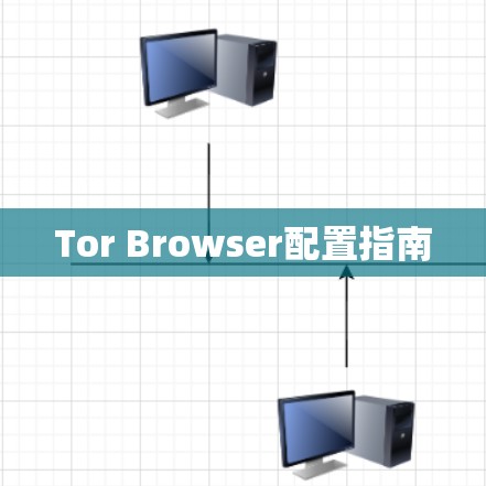 Tor Browser配置指南 Tor Browser配置指南