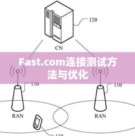 Fast.com连接测试方法与优化 Fast.com连接测试方法与优化