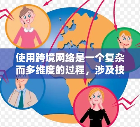 使用跨境网络是一个复杂而多维度的过程,涉及技术、成本、安全和法律等多个方面。以下是一个有条理的指南,帮助您有效地使用跨境网络