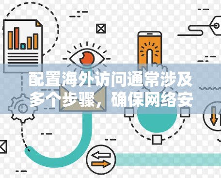 配置海外访问通常涉及多个步骤,确保网络安全和稳定连接。以下是详细的步骤指南,帮助您顺利完成配置 配置海外访问通常涉及多个步骤,确保网络安全和稳定连接。以下是详细的步骤指南,帮助您顺利完成配置