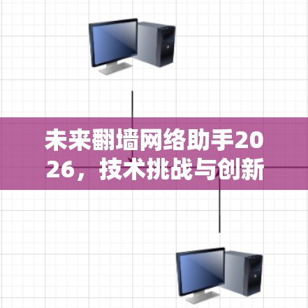 未来翻墙网络助手2026,技术挑战与创新发展