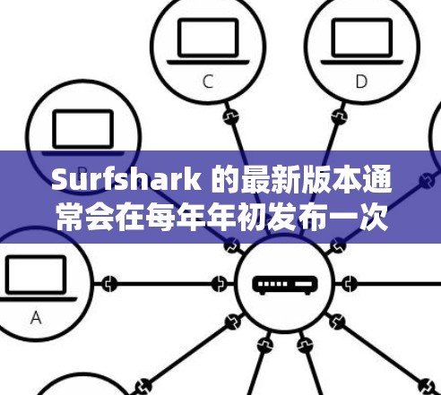 Surfshark 的最新版本通常会在每年年初发布一次,具体版本号和更新内容可以参考以下步骤来获取