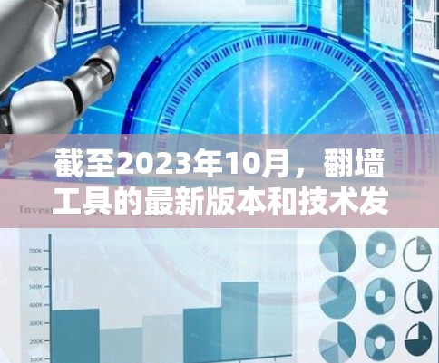 截至2023年10月,翻墙工具的最新版本和技术发展趋势如下 截至2023年10月,翻墙工具的最新版本和技术发展趋势如下