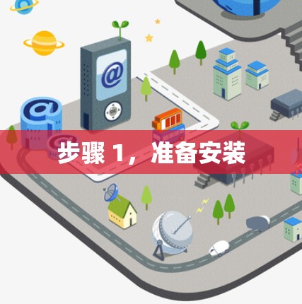 步骤 1，准备安装