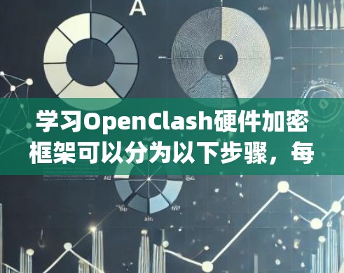 学习OpenClash硬件加密框架可以分为以下步骤,每一步都有详细的解释和建议,帮助你系统地掌握该框架